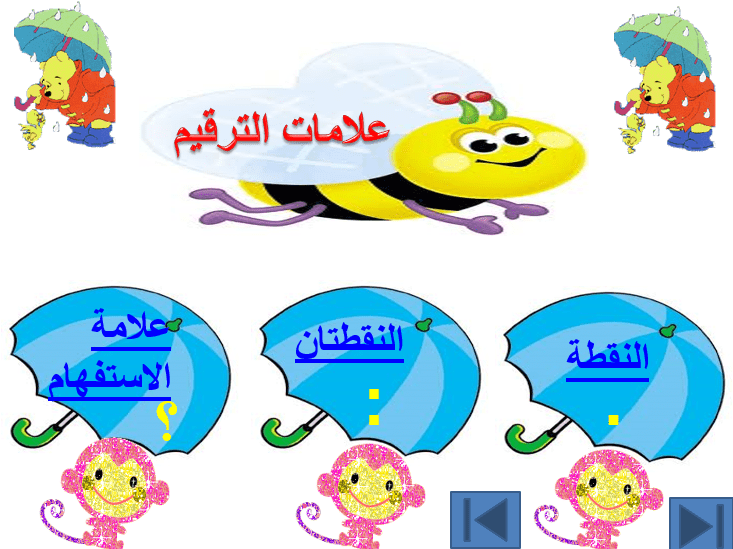 علامات الترقيم في اللغة العربية Ppt