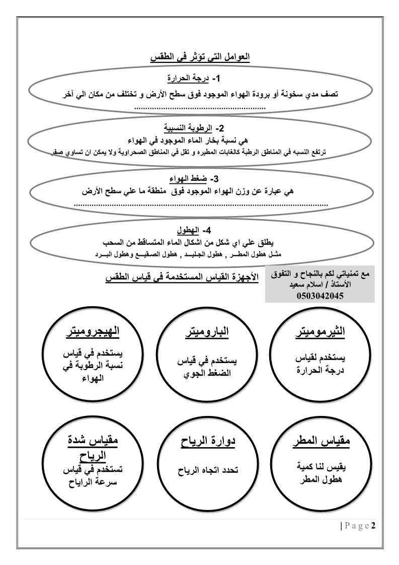 العلوم المتكاملة ملخص أوراق عمل الطقس والمناخ للصف الرابع ملفاتي