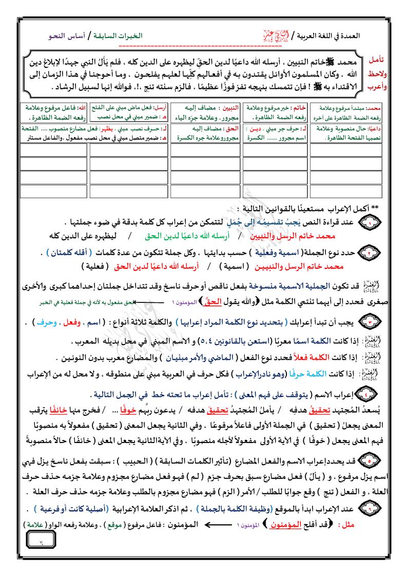 اللغة العربية شرح أساس النحو للصف الثاني عشر