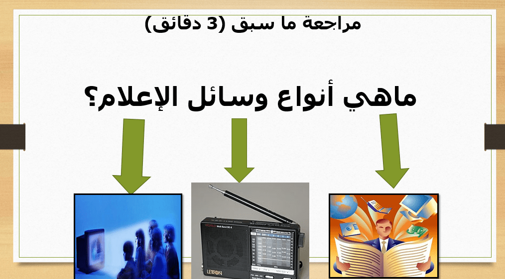 اللغة العربية بوربوينت الإعلام لغير الناطقين بها للصف الخامس