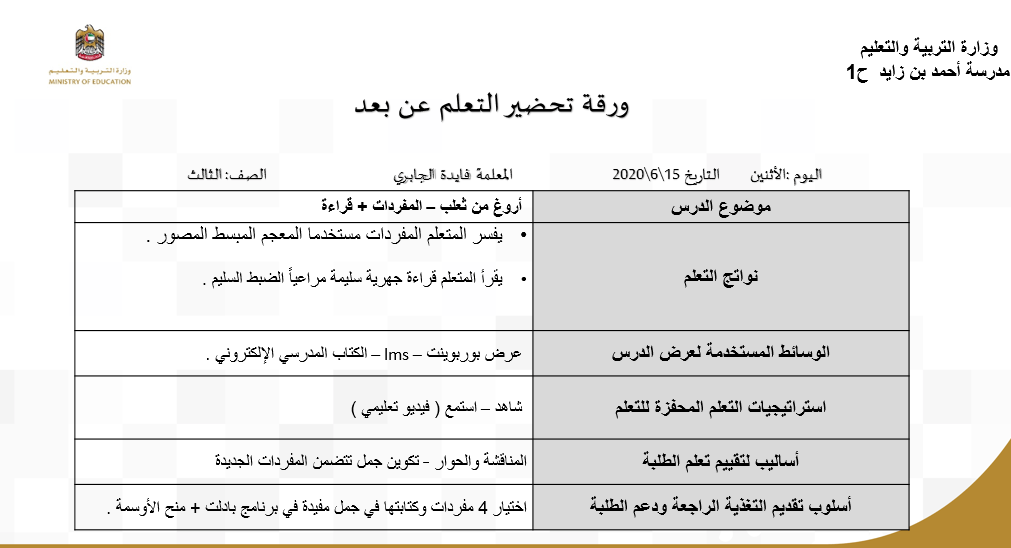 اللغة العربية بوربوينت تحضير درس أروغ ثعلب للصف الثالث