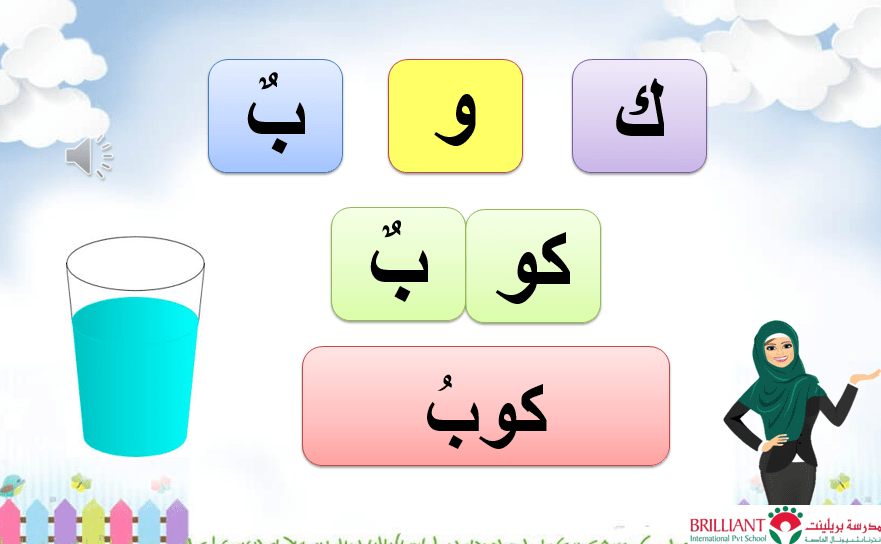 اللغة العربية بوربوينت تركيب الكلمة درس (الكلب واللامة - حرف ك) لغير الناطقين بها للصف الأول