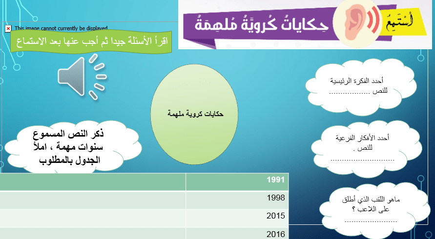 اللغة العربية بوربوينت حكاية كروية ملهمة لغير الناطقين بها للصف التاسع