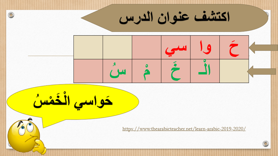 اللغة العربية بوربوينت حواسي الخمس لغير الناطقين بها للصف الثاني