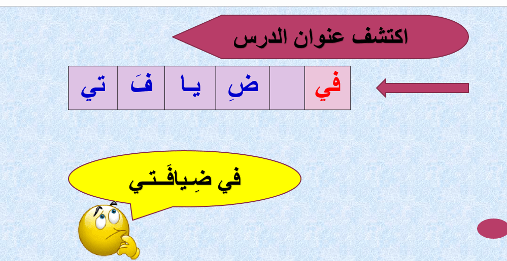 اللغة العربية بوربوينت في ضيافتي لغير الناطقين بها للصف الرابع