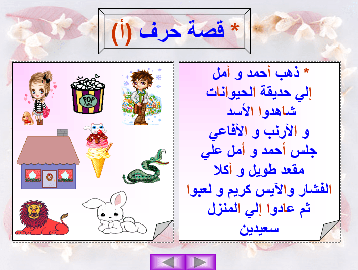 اللغة العربية بوربوينت قصص الحروف الهجائية للصف الأول