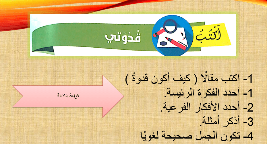 اللغة العربية بوربوينت قواعد الكتابة قدوتي لغير الناطقين بها للصف العاشر