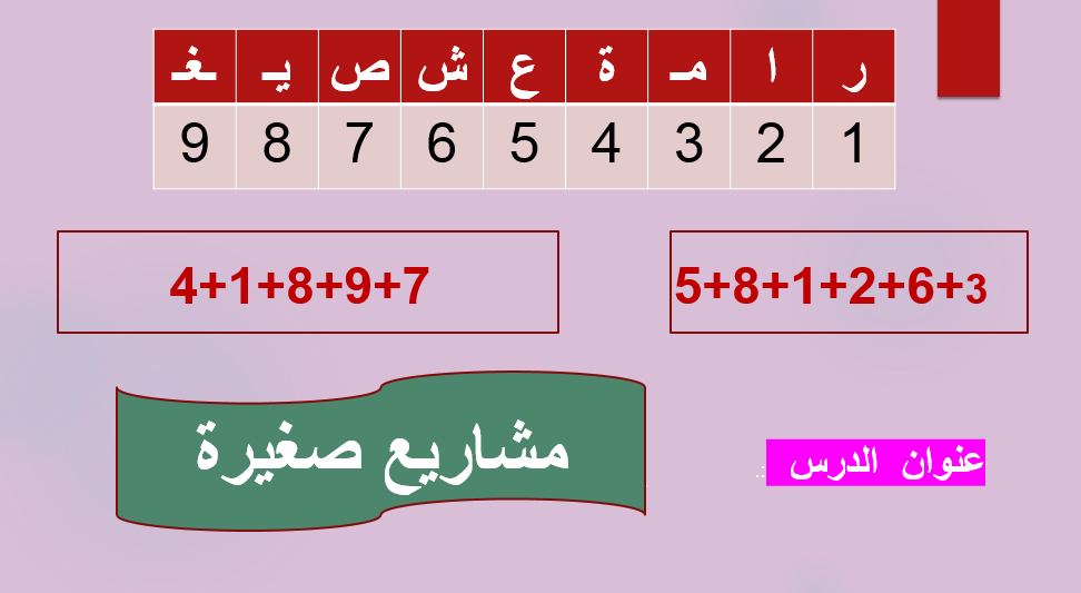 اللغة العربية بوربوينت مشاريع صغيرة لغير الناطقين بها للصف السادس