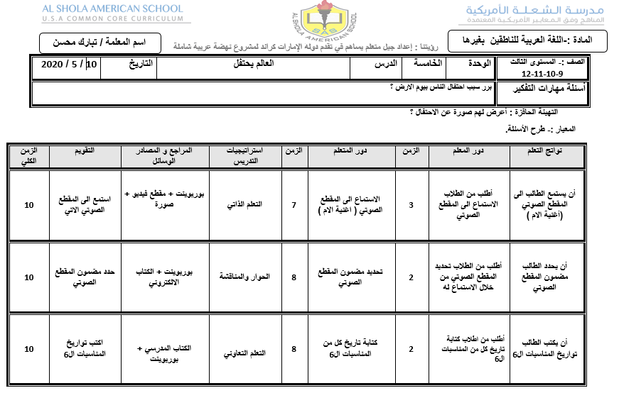 اللغة العربية تحضير درس العالم يحتفل لغير الناطقين بها للصف الثالث