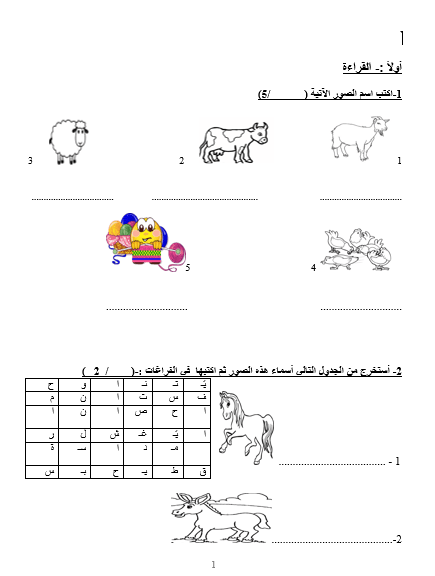 اللغة العربية ورقة عمل ماذا ألبس لغير الناطقين بها للصف الثالث