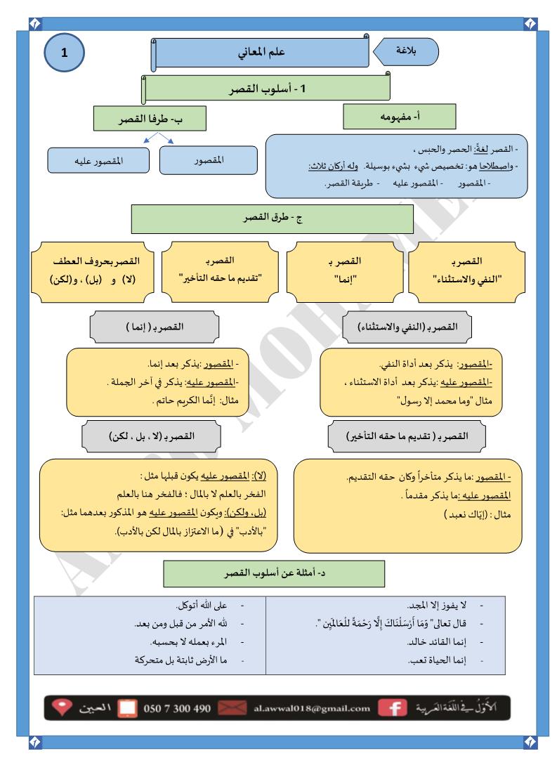 اللغة العربية شرح علم المعاني للصف الثاني عشر