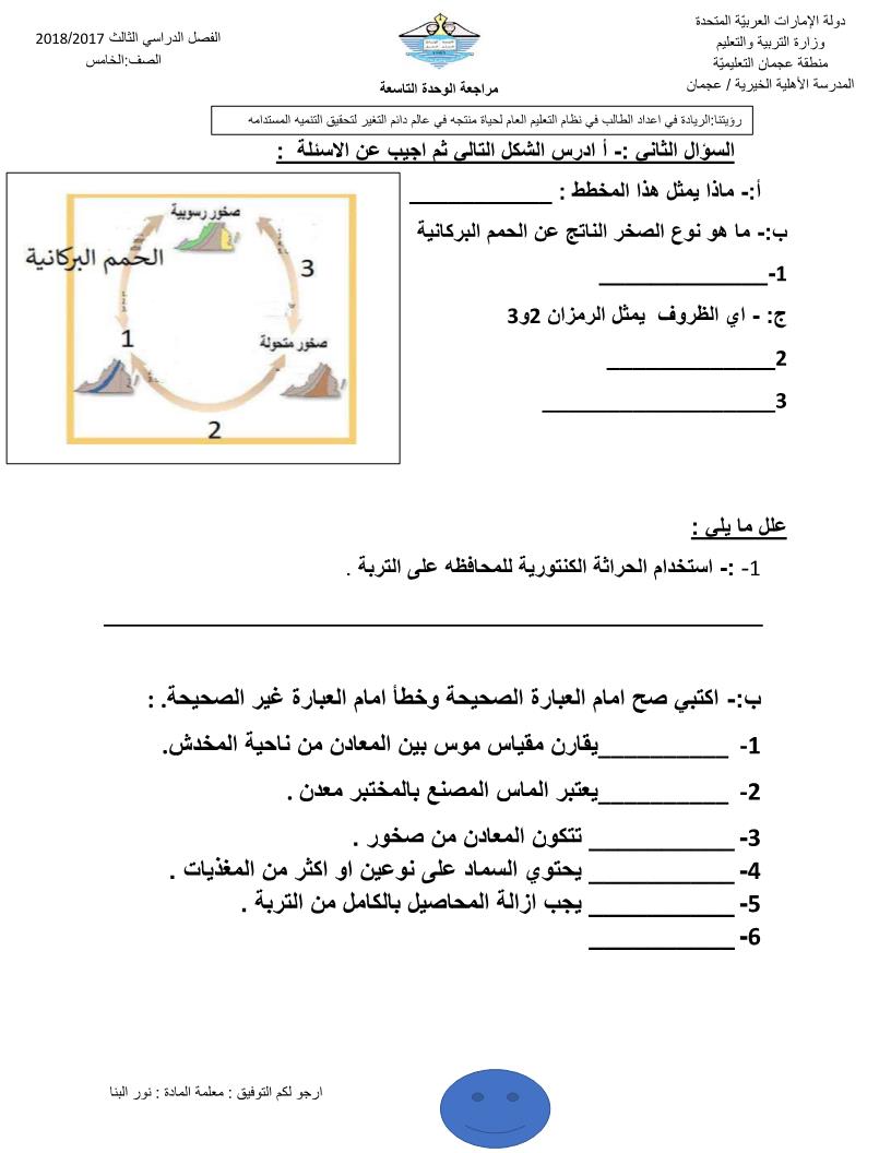 العلوم المتكاملة أوراق عمل نموذج امتحان الوحدة التاسعة للصف الخامس