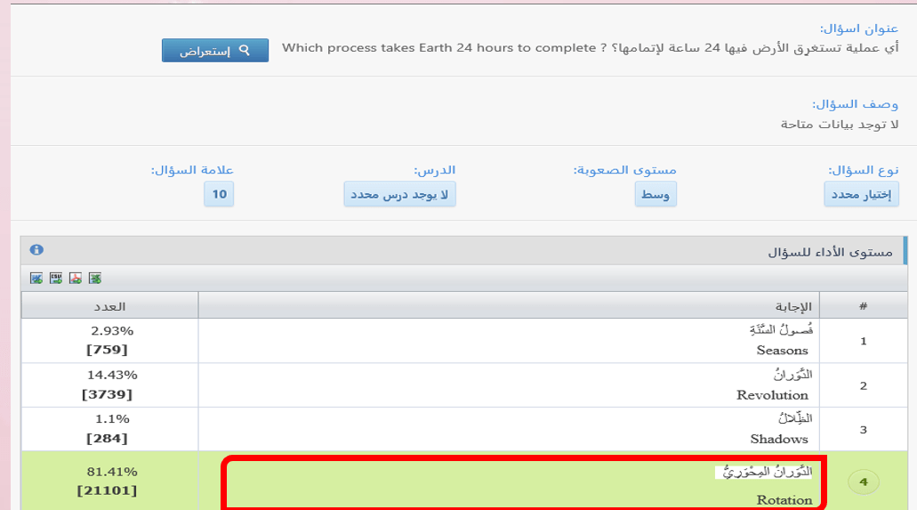 العلوم المتكاملة بوربوينت الاختبار المركزي للصف الرابع مع الإجابات