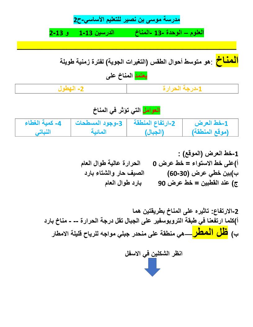 العلوم المتكاملة ملخص المناخ للصف السابع