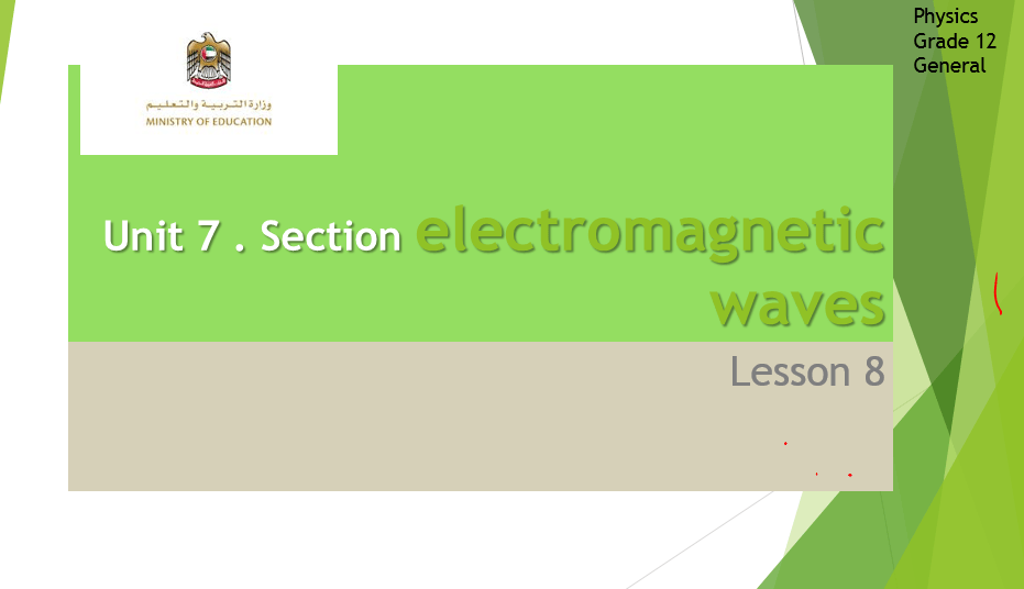 الفيزياء بوربوينت electromagnetic waves بالإنجليزي للصف الثاني عشر