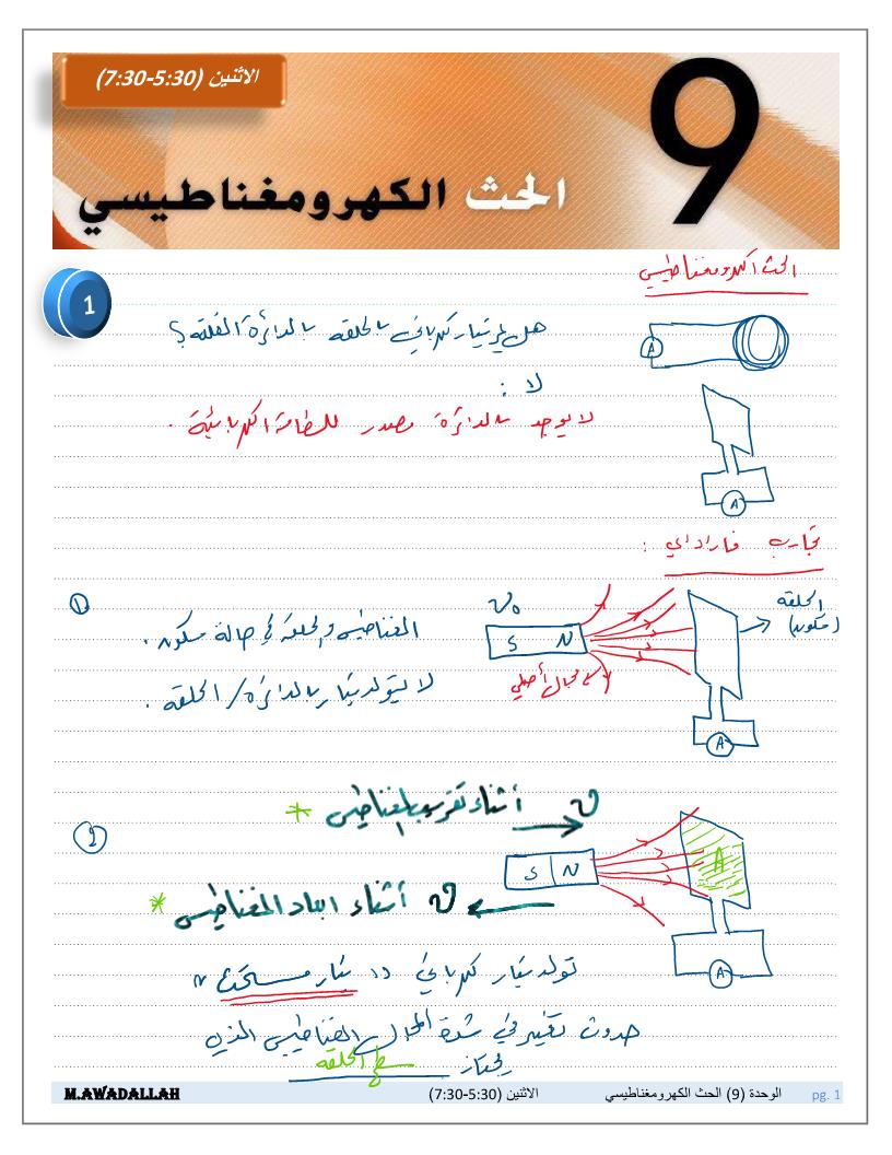 الفيزياء شرح الحث الكهرومغناطيسي للصف الثاني عشر