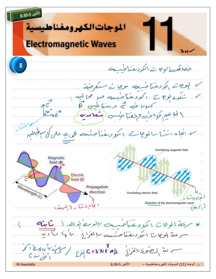 الفيزياء شرح الموجات الكهرومغناطيسية للصف الثاني عشر