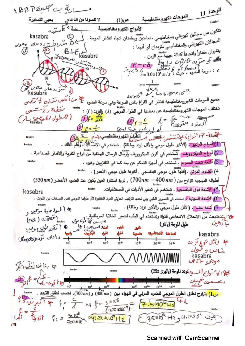 الفيزياء شرح الأمواج الكهرومغناطيسية للصف الثاني عشر