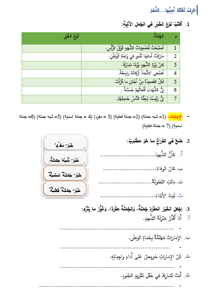 اللغة العربية ورقة عمل النحو للصف الخامس مع الإجابات