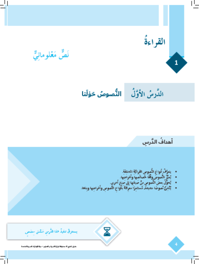 الدرس الاول النصوص حولنا للصف السادس مادة اللغة العربية