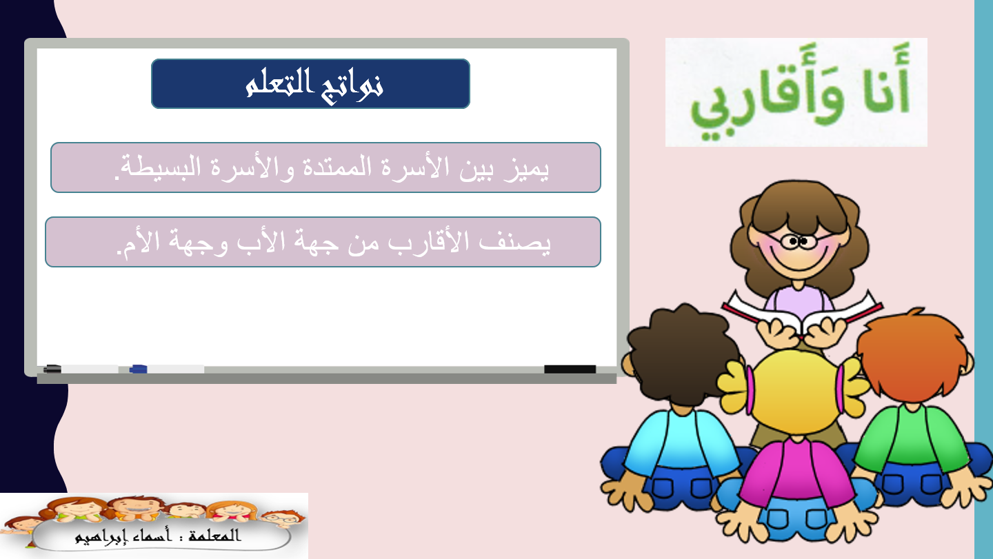 بوربوينت درس انا واقاربي مع الاجابات للصف الاول مادة الدراسات الاجتماعية والتربية الوطنية