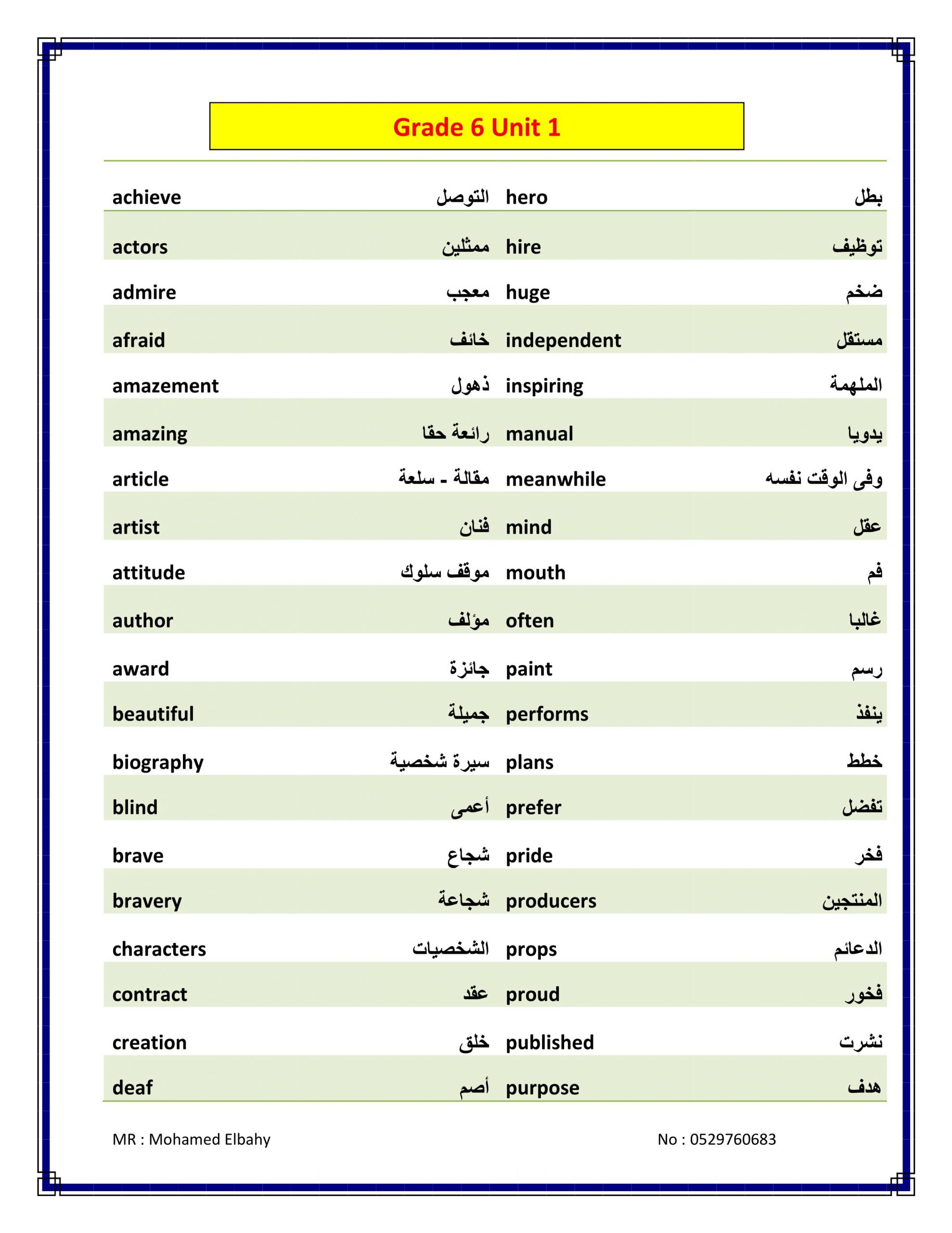 معاني الكلمات vocabulary للصف السادس مادة اللغة الانجليزية ملفاتي