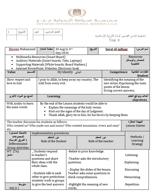 تخطيط المدى القصيرة Surat Al-inftaar لغير الناطقين باللغة العربية للصف الخامس مادة التربية الاسلامية