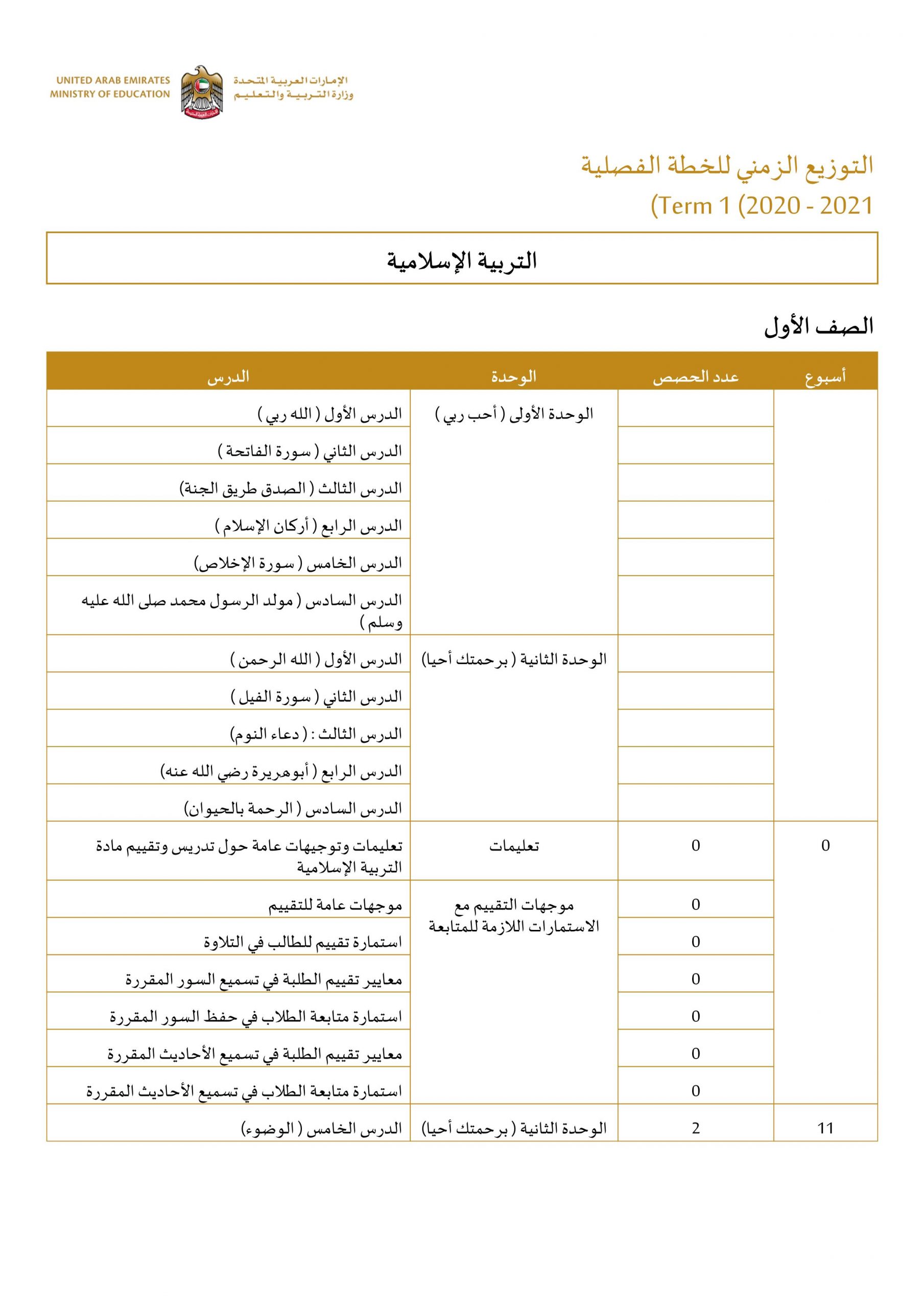 التوزيع الزمني للخطة الفصلية 2020 -2021 للصف الاول الى الثاني عشر مادة التربية الاسلامية