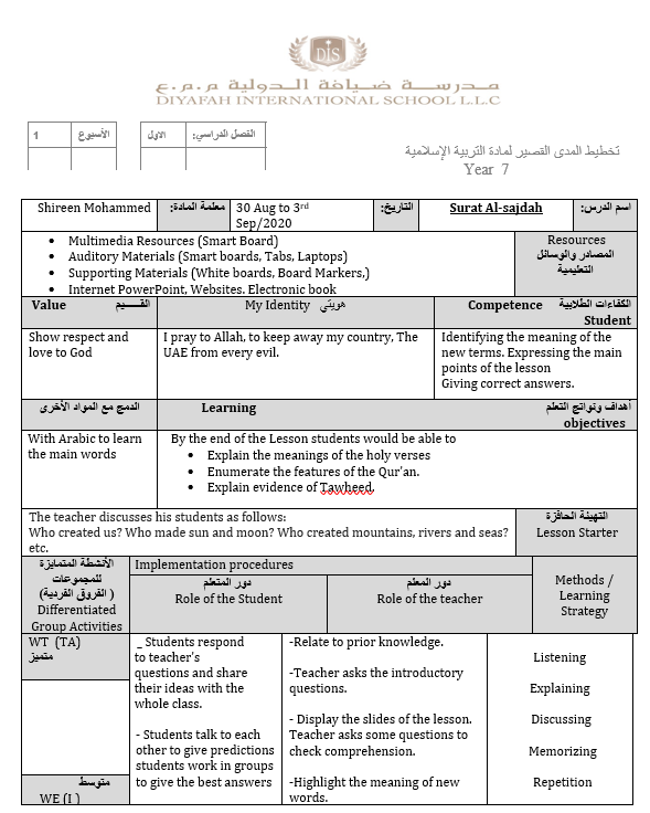 الخطة المدى القصير درس Surat Al-sajdah لغير الناطقين باللغة العربية للصف السادس مادة التربية الاسلامية
