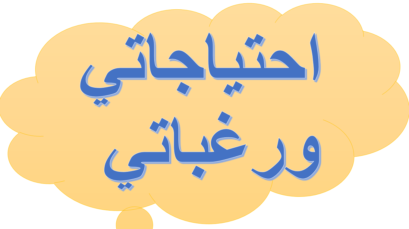 بوربوينت درس احتياجاتي ورغباتي لغير الناطقين بها للصف السادس مادة اللغة العربية 