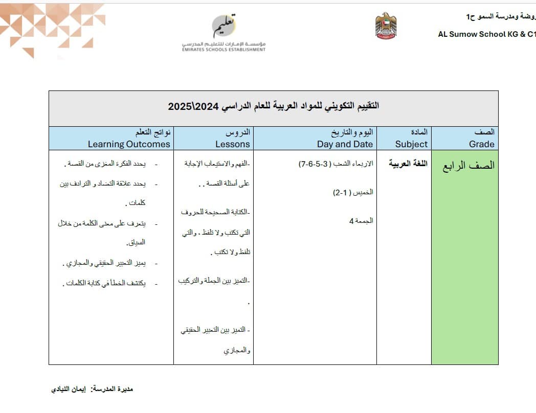 التقييم التكويني اللغة العربية الصف الرابع العام الدراسي 2024-2025