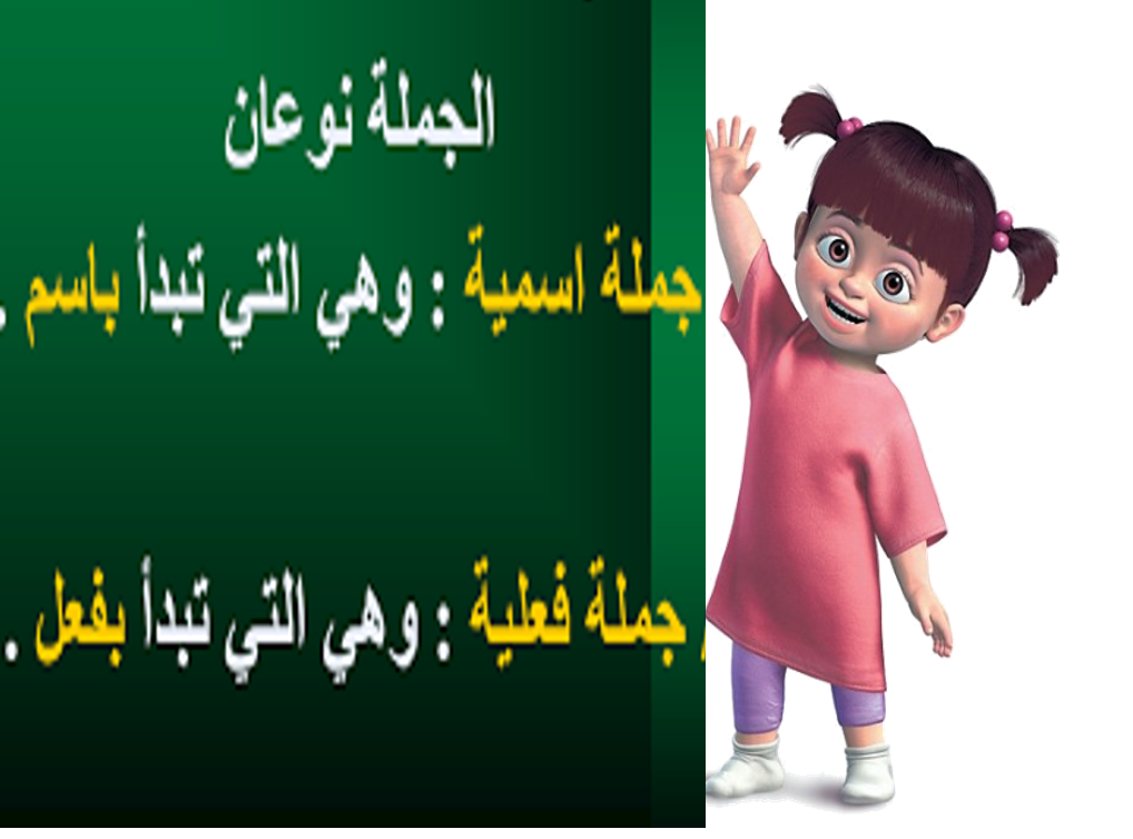 بوربوينت الجملة الاسمية والفعلية للصف الثالث مادة اللغة العربية 