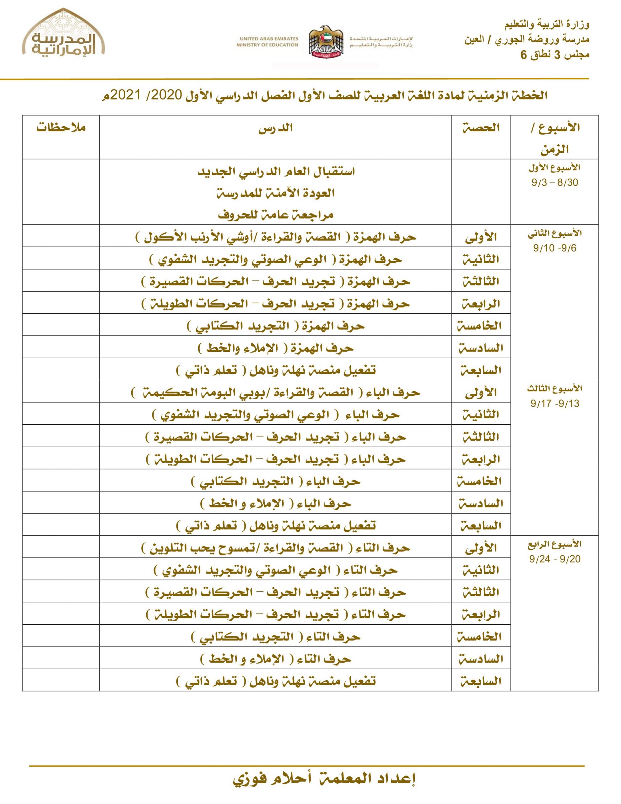 الخطة الزمنية الفصل الدراسي الاول للصف الاول مادة اللغة العربية