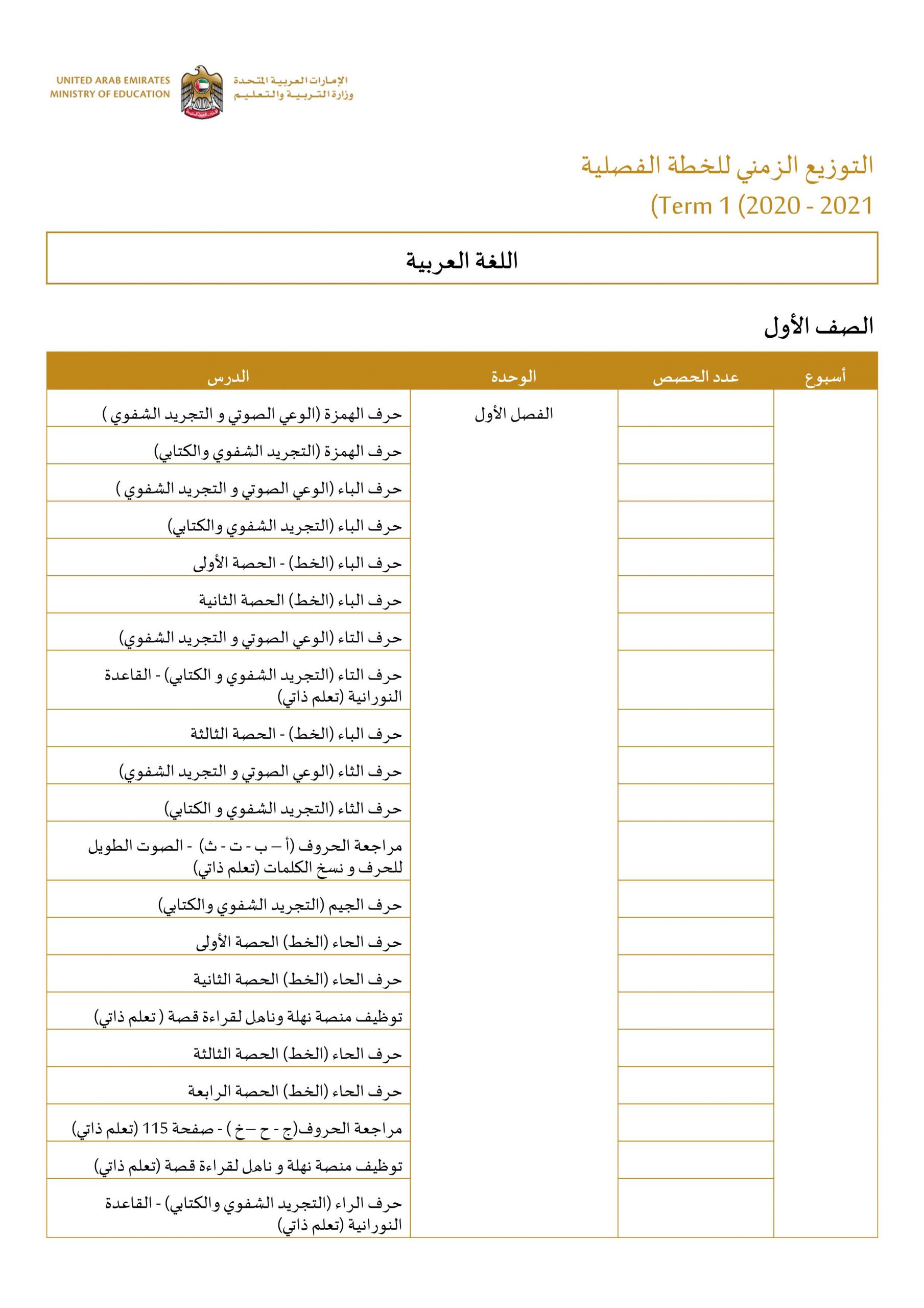 التوزيع الزمني للخطة الفصلية 2020 -2021 للصف الاول الى الثاني عشر مادة اللغة العربية 