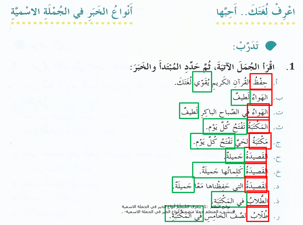 بوربوينت درس انواع الخبر للصف الخامس مادة اللغة العربية