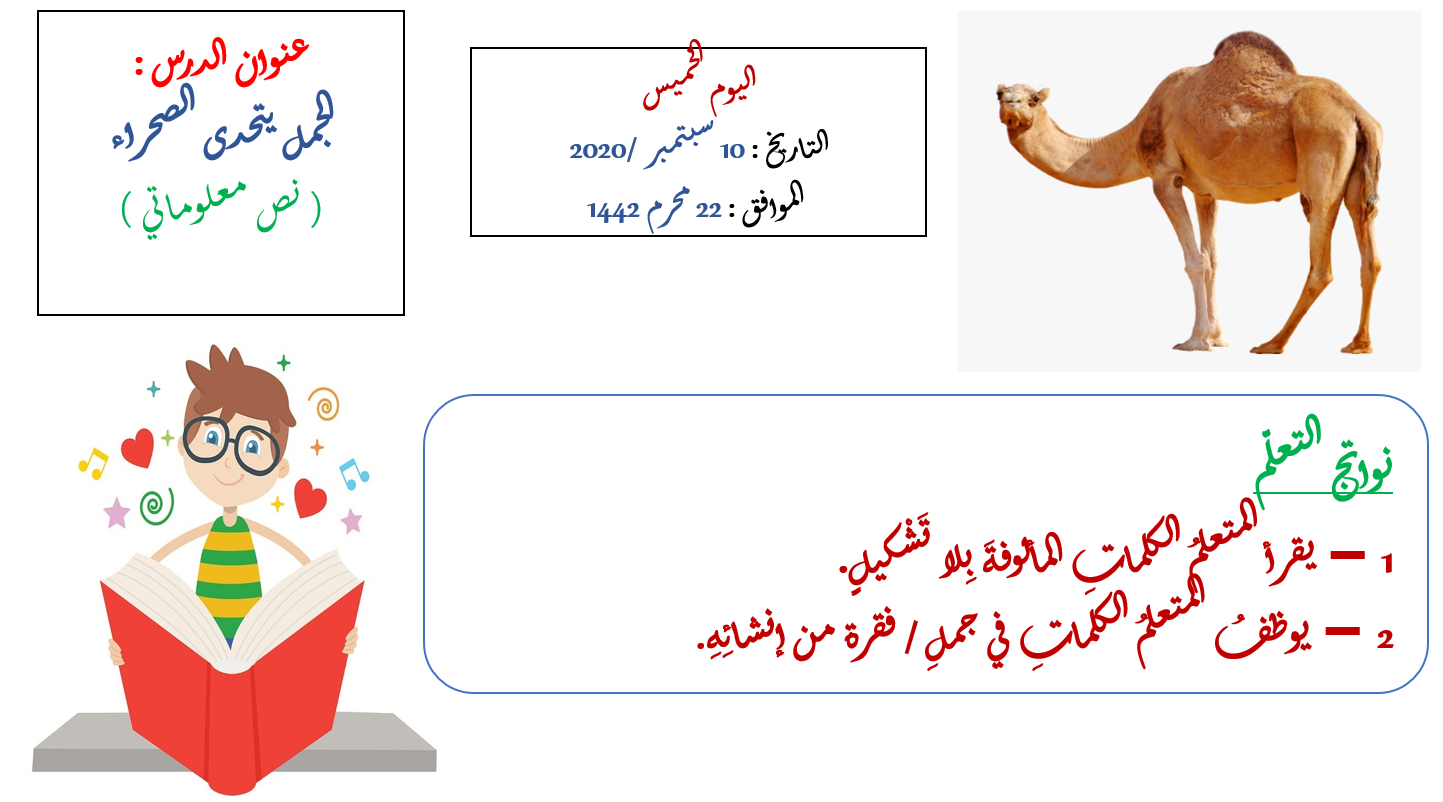 بوربوينت مفردات الجمل يتحدى الصحراء للصف الرابع مادة اللغة العربية