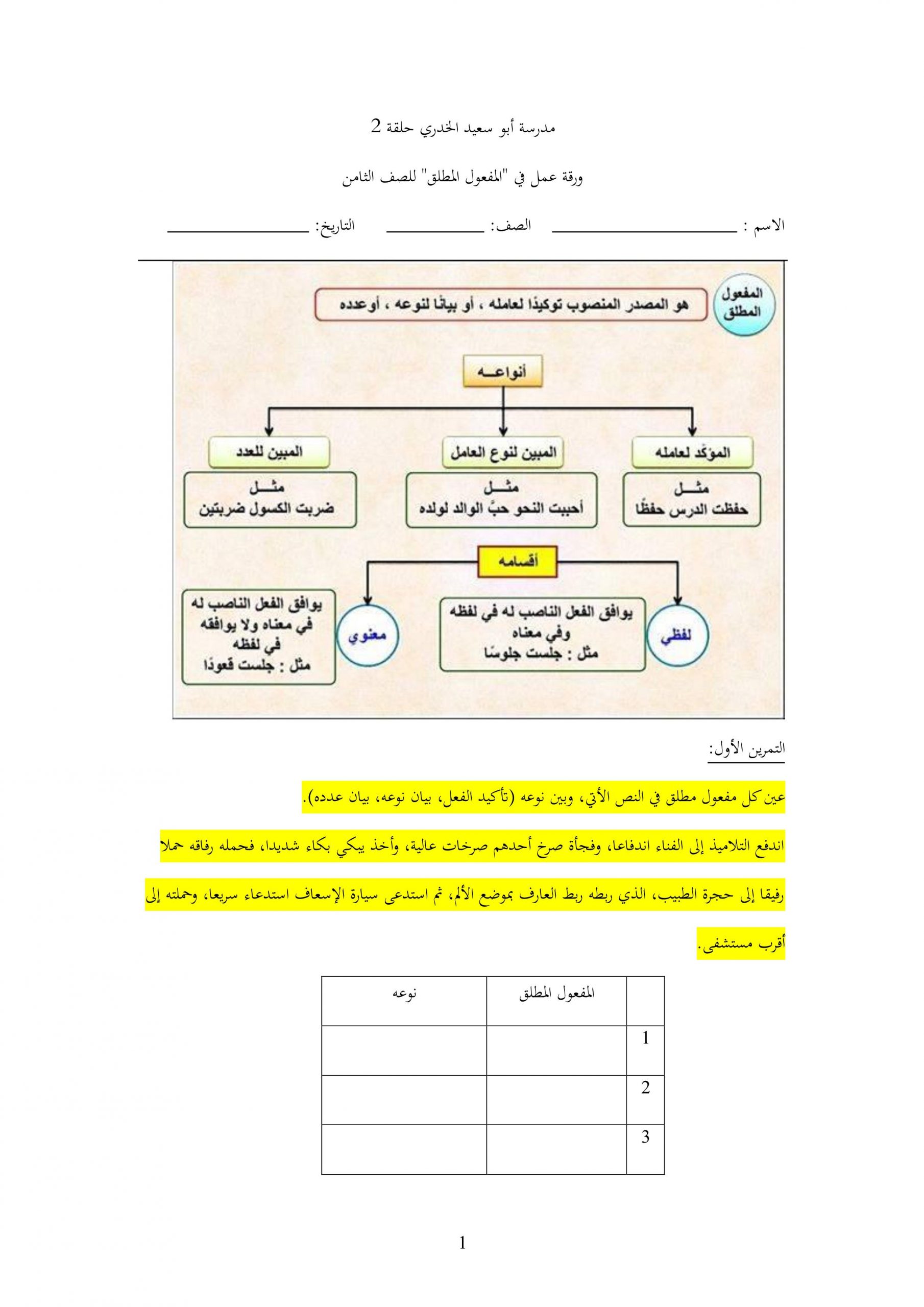 اوراق عمل درس المفعول المطلق للصف الثامن مادة اللغة العربية