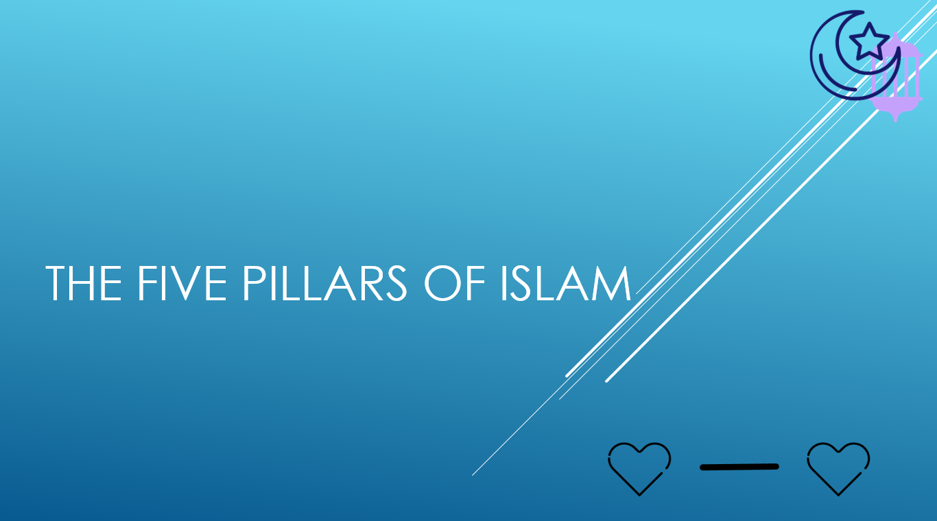 بوربوينت The Five Pillars of Islam لغير الناطقين باللغة العربية للصف الاول مادة التربية الاسلامية