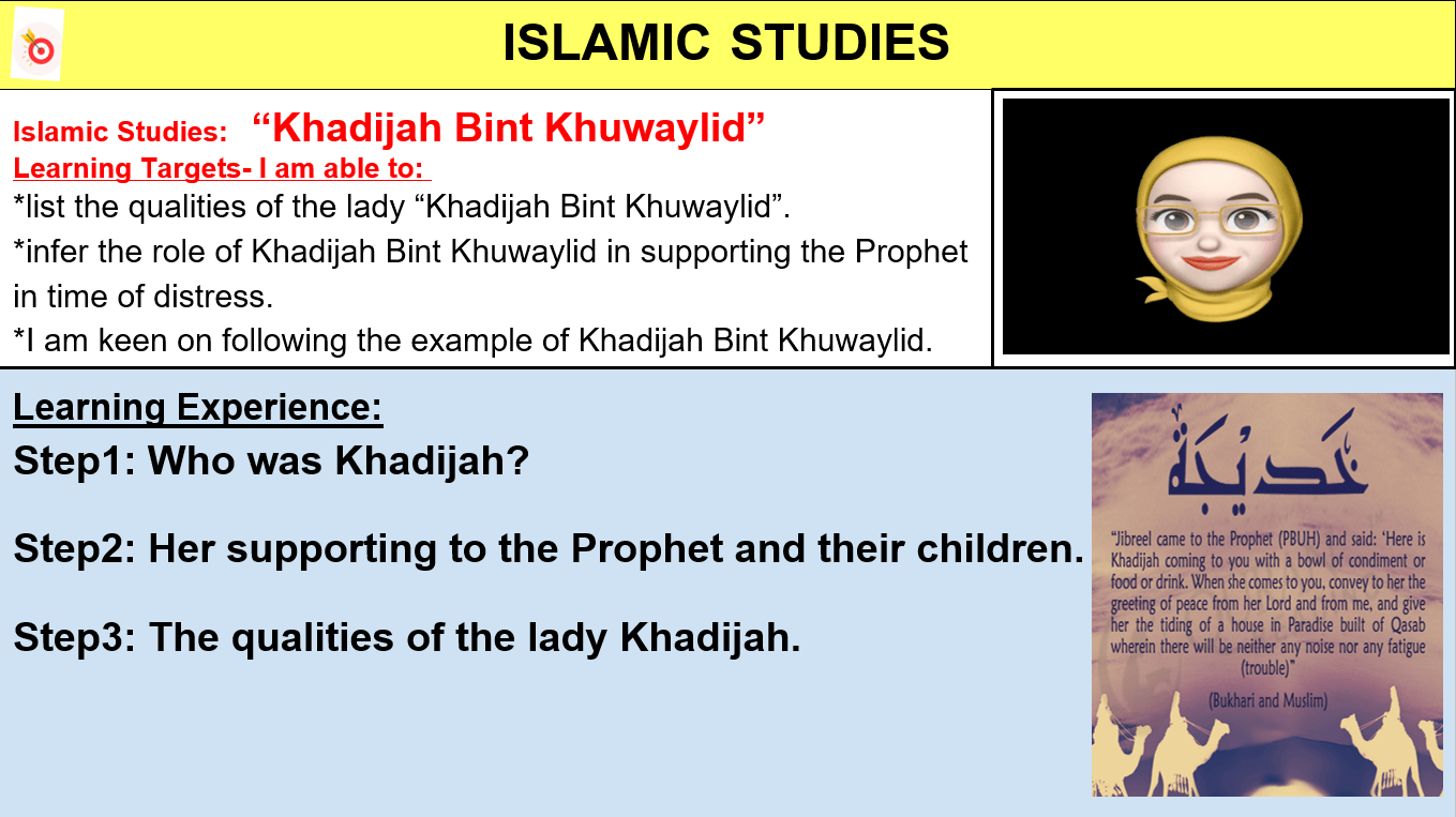 بوربوينت Khadijah Bint Khuwaylid لغير الناطقين باللغة العربية للصف الثالث مادة التربية الاسلامية