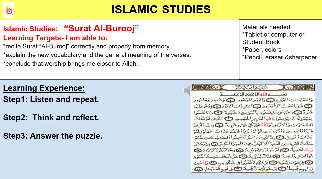 بوربوينت Surat Al-Burooj لغير الناطقين باللغة العربية للصف الرابع مادة التربية الاسلامية