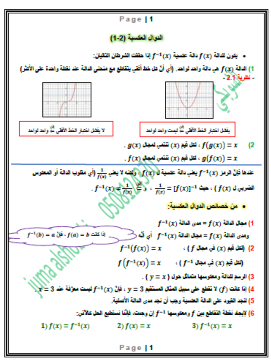 اوراق عمل درس الدوال العكسية للصف الثاني عشر مادة الرياضيات المتكاملة