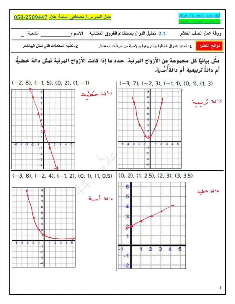 ورقة عمل تحليل الدوال باستخدام الفروق المتتالية مع الاجابات للصف العاشر مادة الرياضيات المتكاملة 