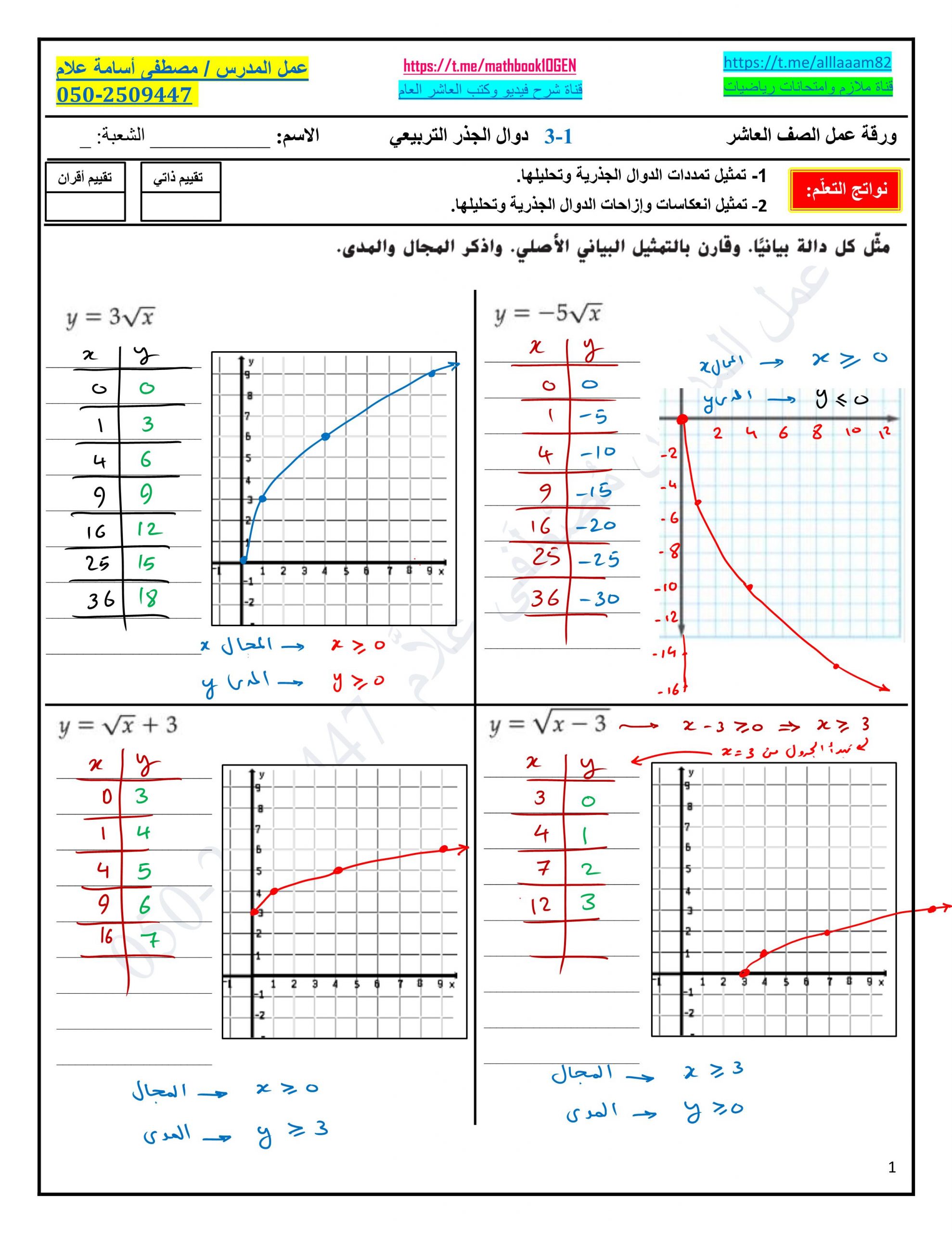 ورقة عمل دوال الجذر التربيعي مع الاجابات للصف العاشر عام مادة الرياضيات المتكاملة