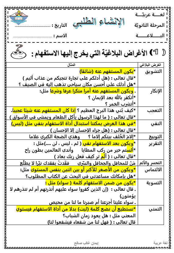 شرح درس الانشائي الطلبي للصف الثاني عشر مادة اللغة العربية