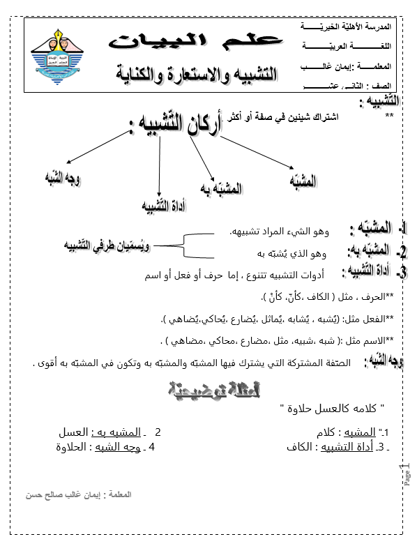 شرح واوراق عمل علم البيان للصف الثاني عشر مادة اللغة العربية 