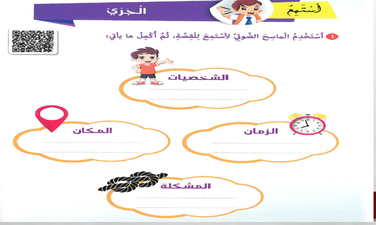 بوربوينت استماع درس الجري لغير الناطقين بها للصف الخامس مادة اللغة العربية 