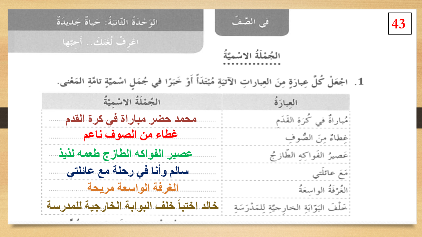 بوربوينت الجملة الاسمية مع الاجابات للصف الرابع مادة اللغة العربية