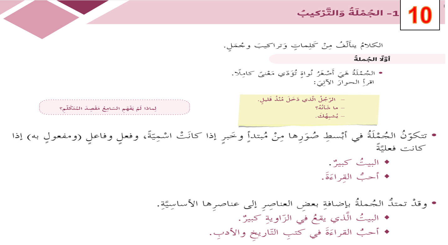 بوربوينت تطبيقات نحوية الجملة والتراكيب للصف السادس مادة اللغة العربية