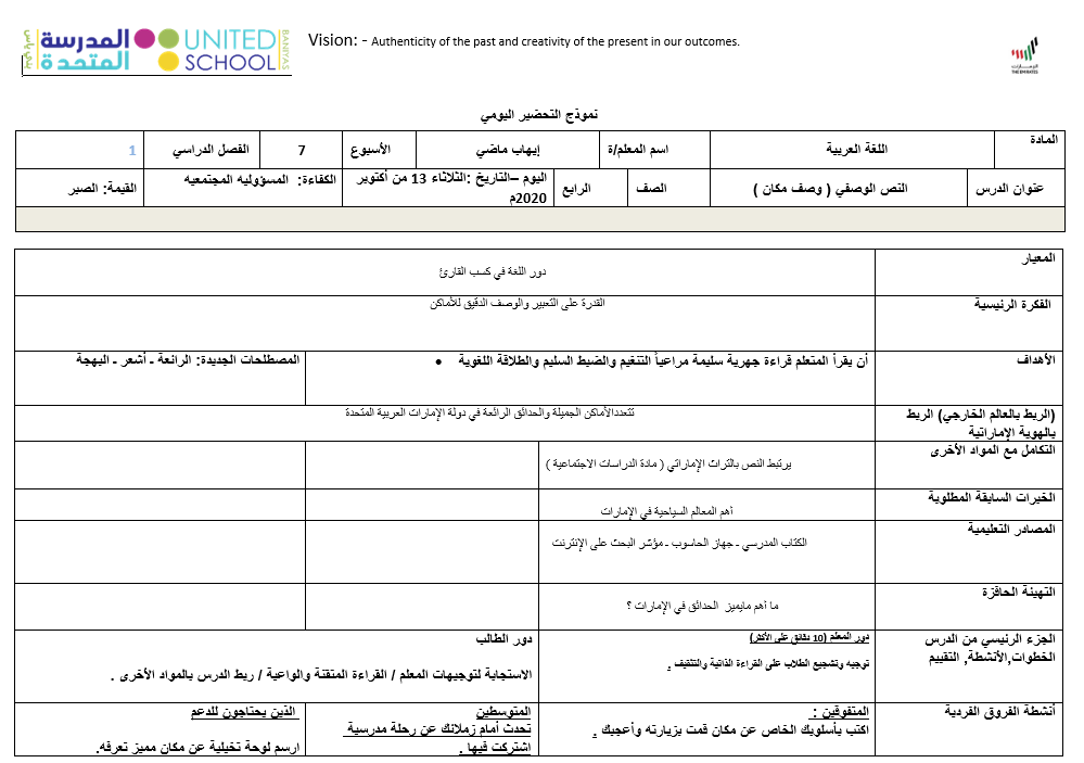 نموذج التحضير اليومي النص الوصفي وصف مكان للصف الرابع مادة اللغة العربية