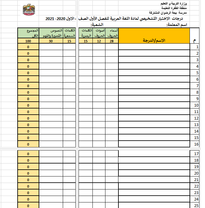 درجات الاختبار التشخيصي الفصل الدراسي الاول للصف الاول مادة اللغة العربية 